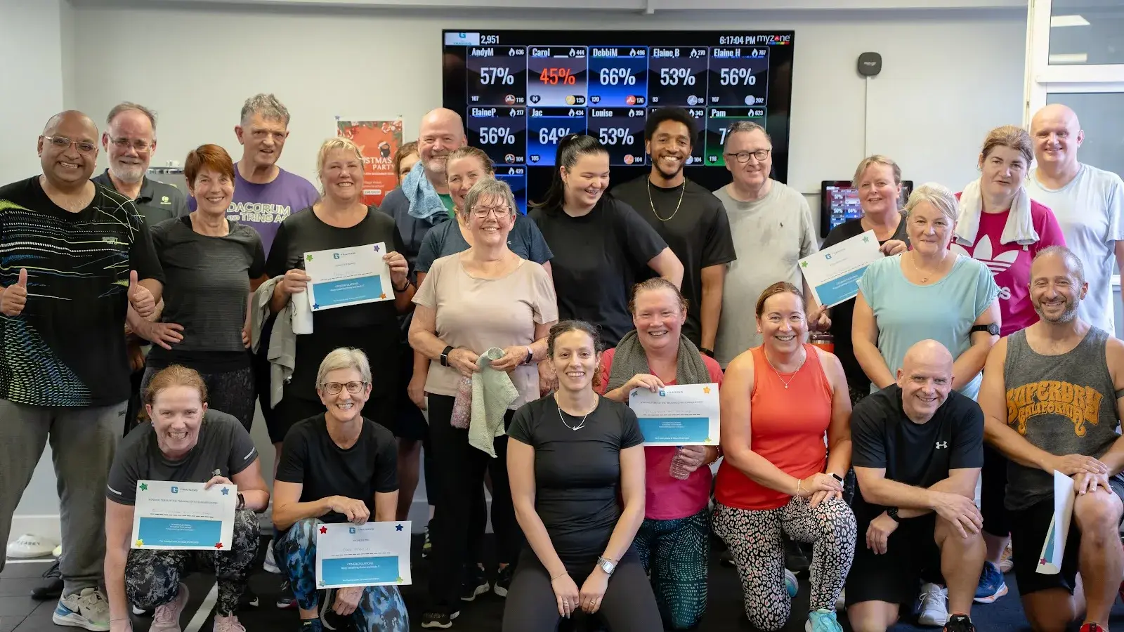 The Training Gyms St Albans